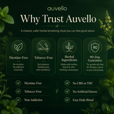 Auvello Mullein Purifier